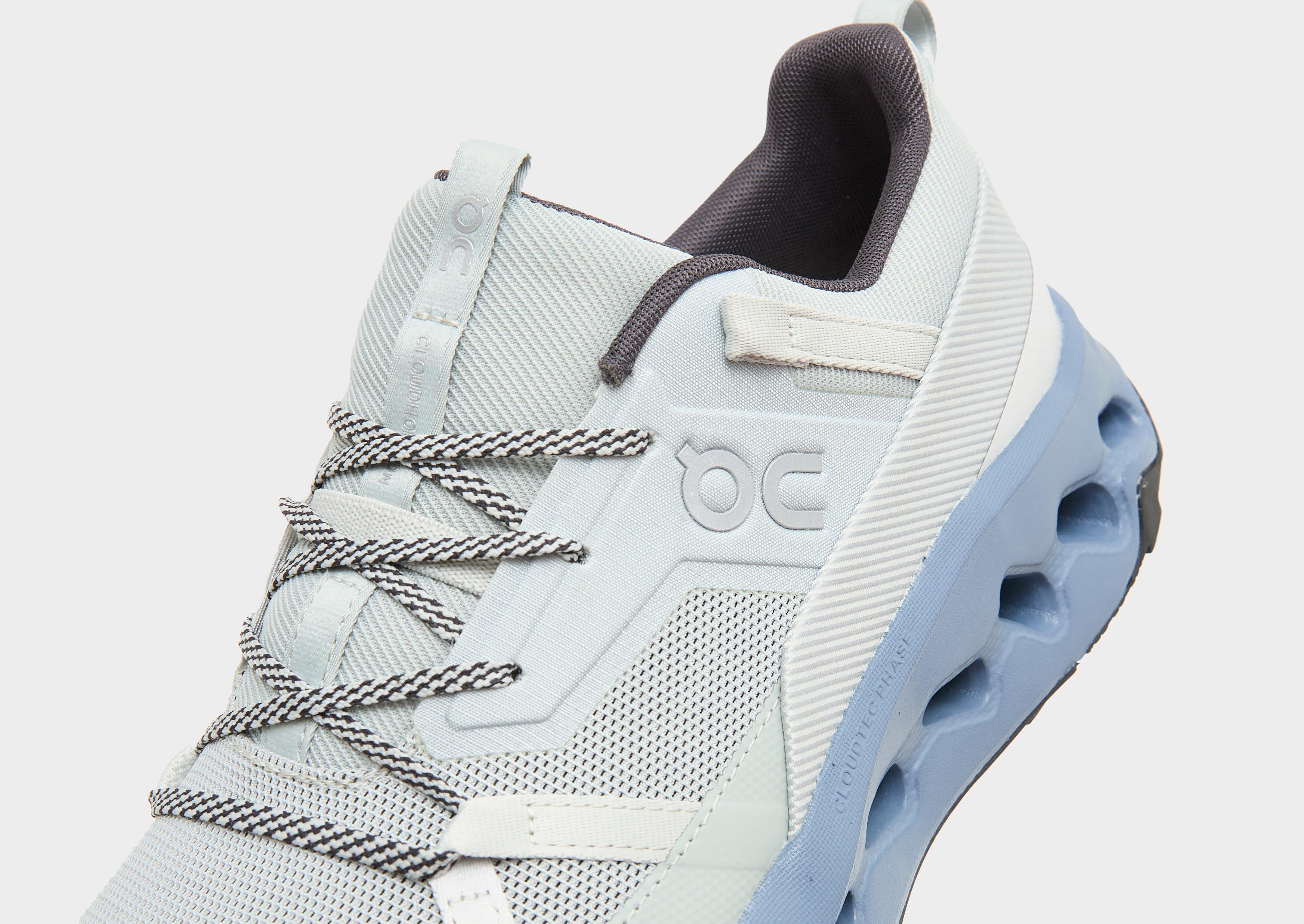 On Running Cloudhorizon